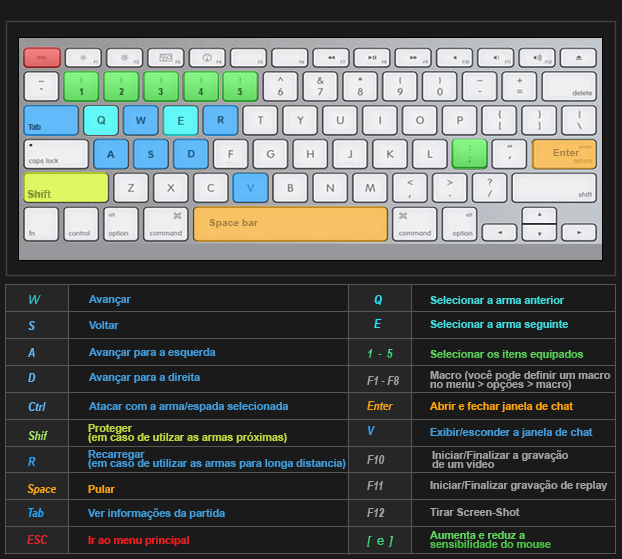 Keyboard Image