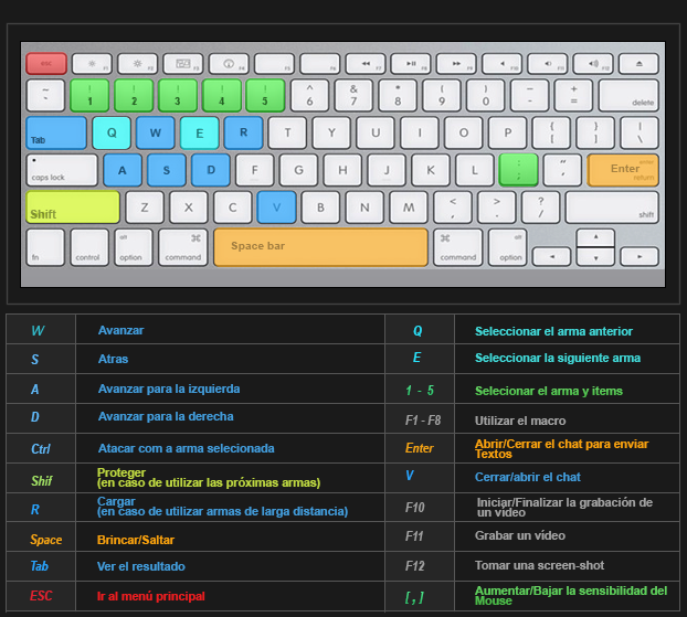 Keyboard Image